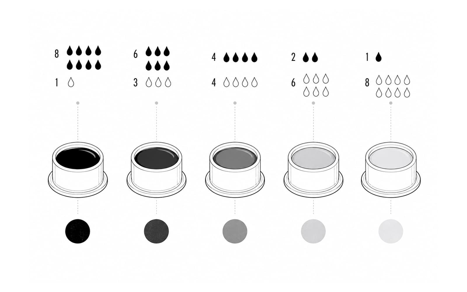 Tattoo grey wash calculator showing a repeatable multi-cap drop recipe
